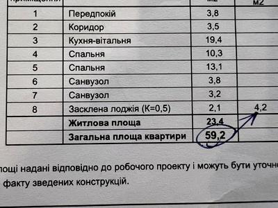 квартира за адресою Братів Шеметів вул., 9