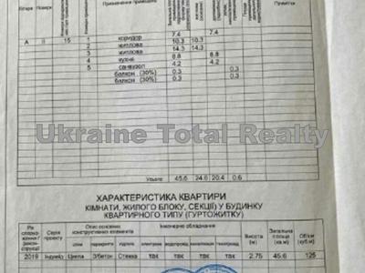 квартира за адресою Січова вул., 21