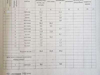 квартира за адресою Лазаря Глоби вул. (Андрія Фабра), 4