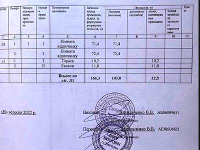 будинок за адресою Чкалова