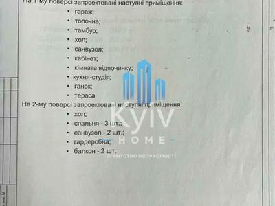 будинок за адресою Золоче Авеню