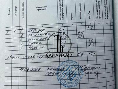 дом по адресу Газопроводная ул., 2