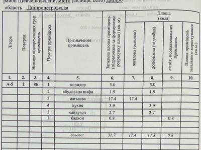 квартира по адресу Богдана Хмельницкого просп. (Героев Сталинграда), 67