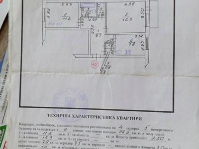 квартира по адресу Сил Территориальной Обороны ул., 111