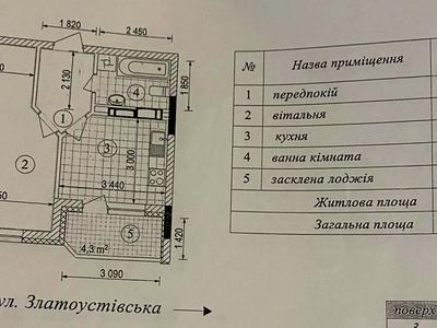 квартира за адресою Золотоустівська вул., 25
