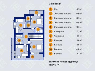 будинок за адресою Прийми, 8
