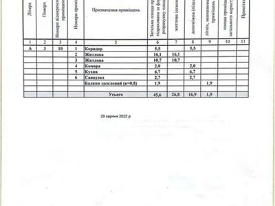 квартира за адресою Сім'ї Ідзиковських вул., 23