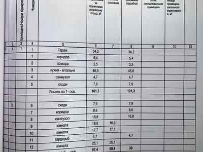 будинок за адресою Одеська вул.