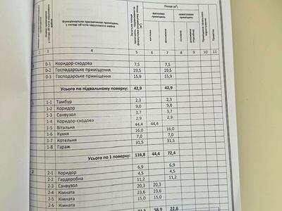 дом по адресу розсошанський масив