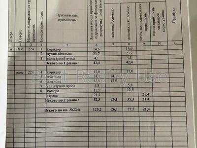 квартира за адресою Юності вул., 4