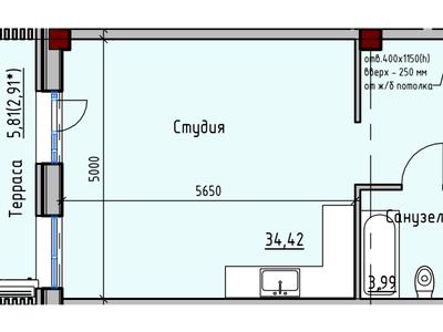 квартира по адресу Софиевская ул., 1