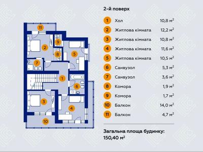 будинок за адресою Прийми, 8