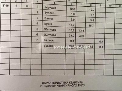 квартира по адресу Свободи ул., 20/4