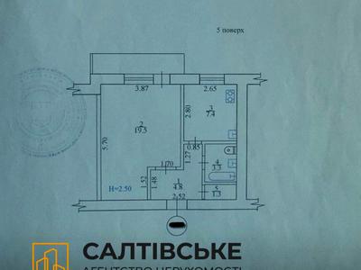 квартира по адресу Героев Труда ул., 46