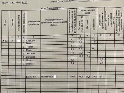 квартира за адресою Мандриківська вул., 141