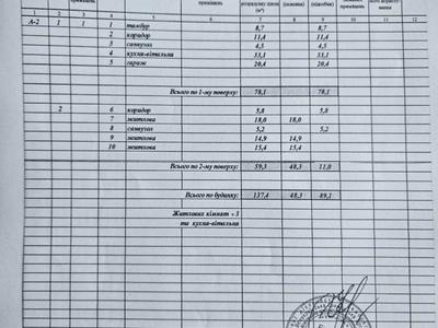 будинок за адресою Пилипа Орлика, 42