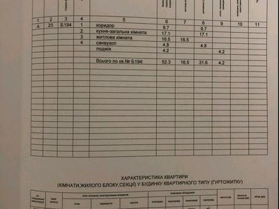 квартира за адресою Європейського Союзу просп. (Правди), 53/46