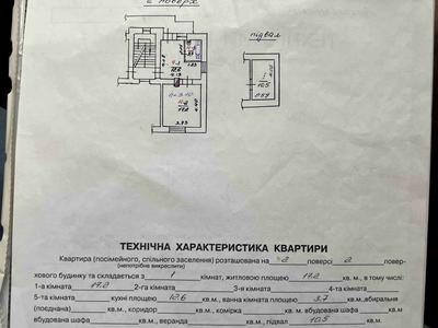 квартира по адресу Амвросия Метлинского ул., 19