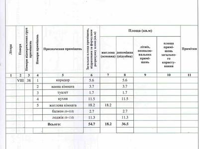 квартира за адресою Сім'ї Кульженків вул. (Петра Дегтяренка), 22/1