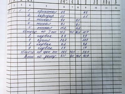 будинок за адресою 7 вишнева