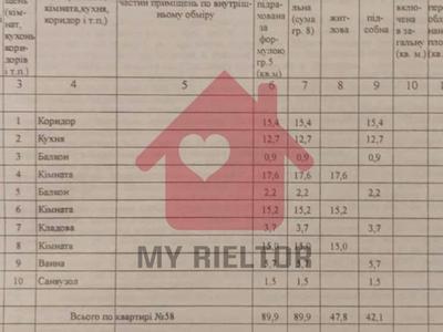 квартира по адресу Новий район, 3