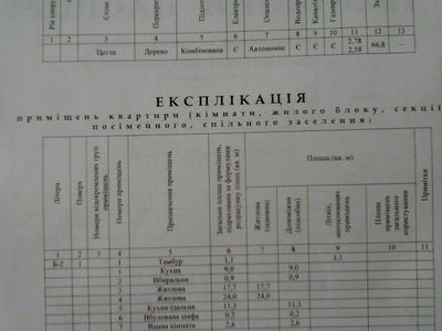 квартира по адресу Конторская ул. (Червоножовтнева), 27
