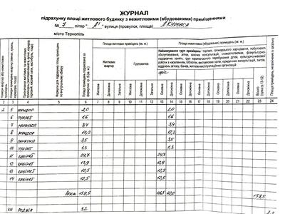 коммерческая по адресу Леся Курбаса ул., 7