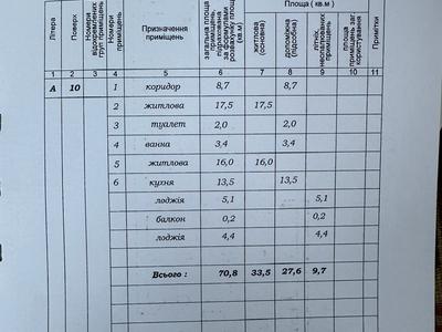 квартира по адресу Бастіонна, 7