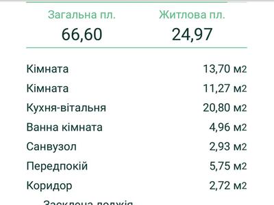 квартира за адресою Олександра Олеся вул., 17