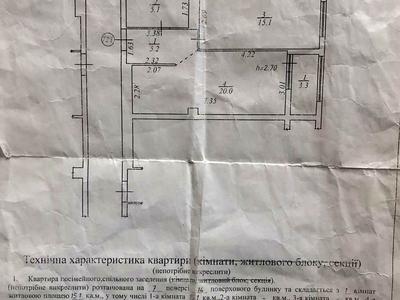 квартира по адресу Городницкая ул., 7