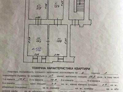 квартира по адресу Союза Украинок ул. (Лобачевского), 8