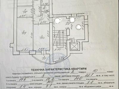 квартира по адресу Научная ул., 2в