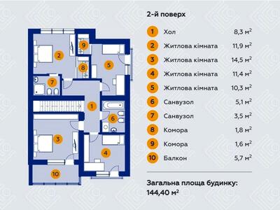 будинок за адресою с. Вовчинець, Прийми, 8