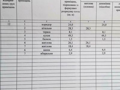 квартира за адресою Угорська вул., 43