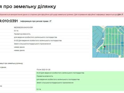 участок по адресу вище вул. Затишної
