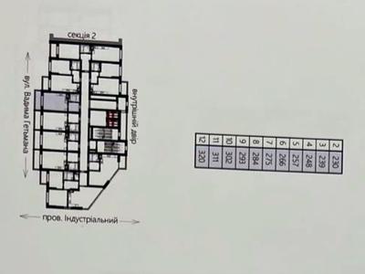 квартира за адресою Індустріальний пров., 2
