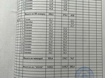 комерційна за адресою Магніторська, 1