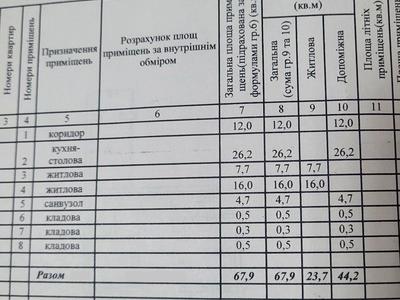 квартира по адресу Терещенковская ул. (Червоного Казачества), 2