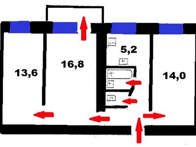 квартира по адресу Среднефонтанская ул., 16/18