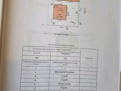 будинок за адресою Садова