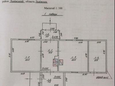 будинок за адресою незалежності, 10