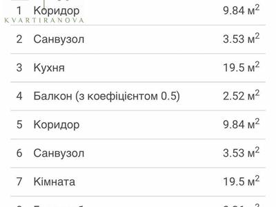 квартира по адресу Стрыйская ул., 108