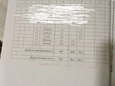 будинок за адресою Харків, Аджарський пров., 6
