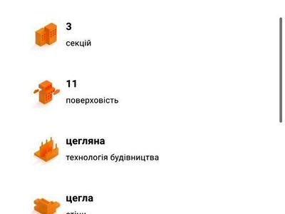 квартира за адресою Багалия Дмитрия, 5