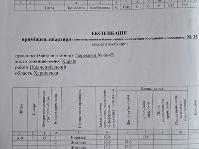 квартира за адресою Перемоги просп., 66