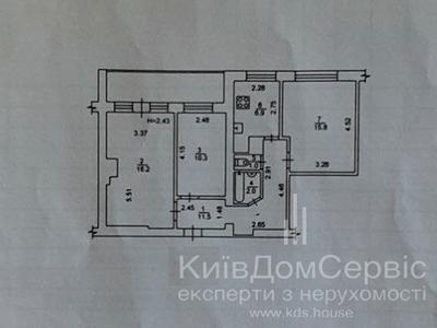 квартира по адресу Карела Чапека ул. (Юліуса Фучика), 15