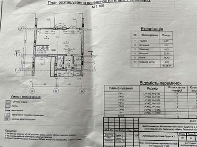 дом по адресу Тараса Шевченко ул.
