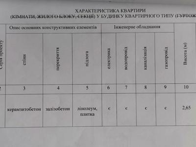 квартира по адресу Тракторостроителей просп., 158а