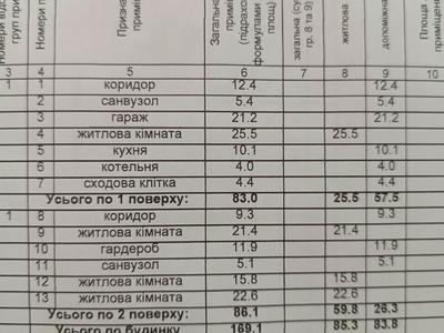 будинок за адресою Ставищанська вул.