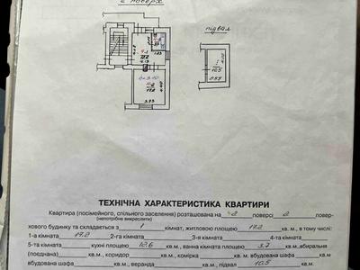 квартира по адресу Амвросия Метлинского ул., 11